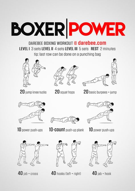 Boxer Power Workout Shadow Boxing Workout, Boxer Workout, Boxing Workout Routine, Boxer Training, Fighter Workout, Exercises For Men, Boxing Training Workout, Shadow Boxing, Boxing Drills