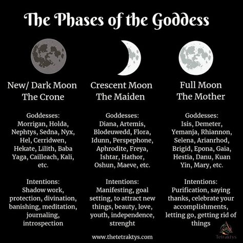 The phases of the Goddess...🌙⛦💫 #nyx #moonphases #luna #selenophile #witchyaf #witchylife #witchcraftandchill #witchyvibes #witchywisdom… Moon Spells, New Moon Rituals, Full Moon Ritual, Wiccan Witch, Mother Goddess, Moon Cycles, Wiccan Spells, Triple Goddess, Spells Witchcraft