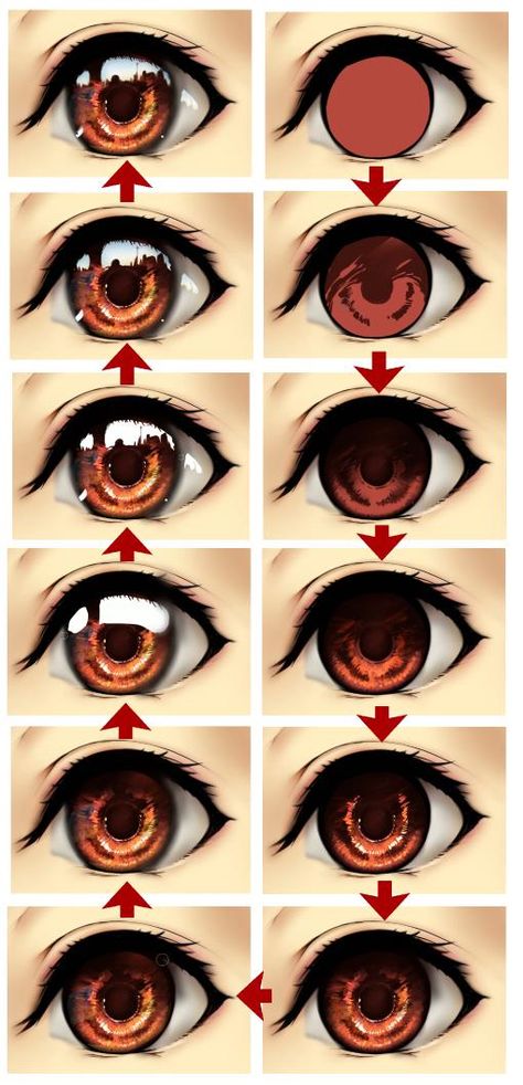 الفن الرقمي, Eye Drawing Tutorials, Seni Dan Kraf, Digital Art Beginner, 캐릭터 드로잉, Anime Eye Drawing, Digital Painting Tutorials, Anime Drawings Tutorials, Art Tutorials Drawing