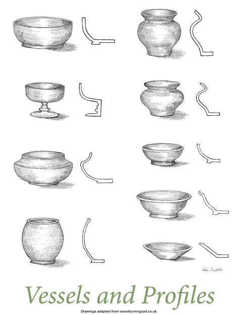 Ancient Vase, Pottery Making Illustrated, Slab Ceramics, Pottery Lessons, Beginner Pottery, Pottery Form, Ceramic Techniques, Vase Shapes, Pottery Techniques