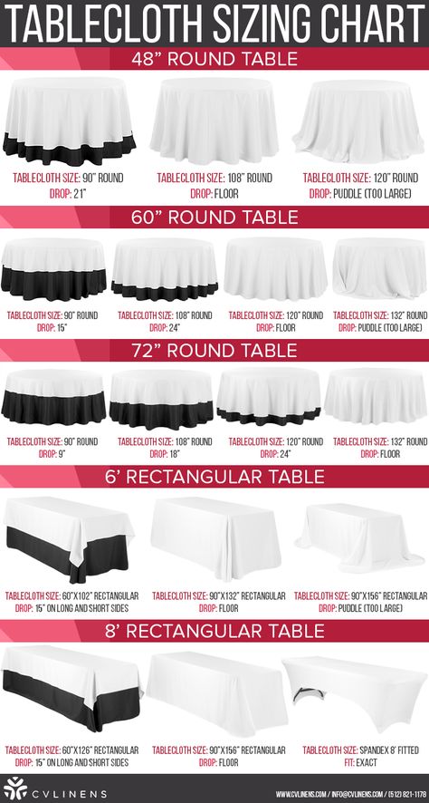 tablecloth size and tablecloth sizing chart for round and rectangular tables and tablecloths Round Tablecloth Sizes, Tablecloth Linen, Wedding Table Linens, Event Planning Business, Tablecloth Sizes, The Plan, Wedding Planners, Trendy Wedding, Party Table