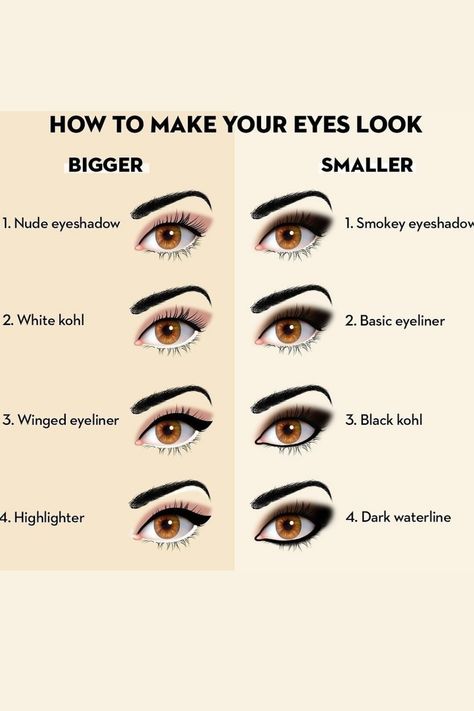 Makeup For Chubby Face, Make Eyes Bigger, Doe Eye Makeup, Makeup For Round Eyes, Makeup For Small Eyes, Almond Eye Makeup, Big Eyes Makeup, Makeup Order, Simple Makeup Tips