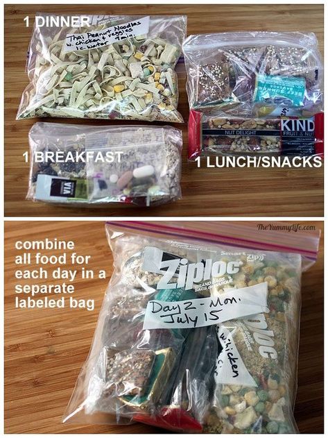 Trail Food, Camping Breakfast, Hiking Food, Backpacking Camping, Kayak Camping, Canoe Trip, Backpacking Food, Ultralight Backpacking, Thru Hiking