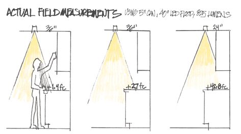 Recessed Lighting In Kitchen Placement, Can Light Placement, Kitchen Can Lights, Kitchen Lighting Placement, Recessed Kitchen Lighting, Kitchen Lighting Recessed, Can Lights In Kitchen, Kitchen Lighting Layout, Recessed Lights In Kitchen