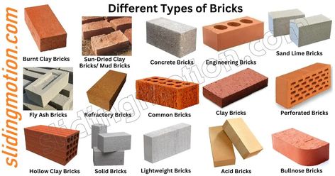 A brick is a fundamental building element employed in constructing walls, pavements, and various masonry structures. Although traditionally crafted from clay, brick ... Read more The post Complete Guide on 16 Types of Bricks in Masonry Construction: Names & Pictures appeared first on slidingmotion. Types Of Bricks Exterior, Clay Brick House, Clay Bricks, Fantasy Terrain, Brick Making, Masonry Construction, Types Of Bricks, Brick Works, Brick Laying