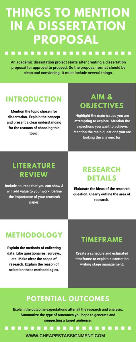 Seminar Tips, Writing Dissertation, Dissertation Motivation, Writing Thesis, College Application Essay, Dissertation Writing Services, Best Essay Writing Service, Literature Review, Thesis Writing