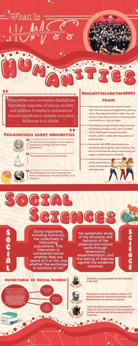 Example Of Infographics, History Infographic Design Layout, Infographic Examples For Students, School Infographic Design, Infographic Design Ideas Layout, Covi̇d 19 Infographic Design, Infographic Ideas Aesthetic, Infographic Design Layout Canva, Pink Infographic Design