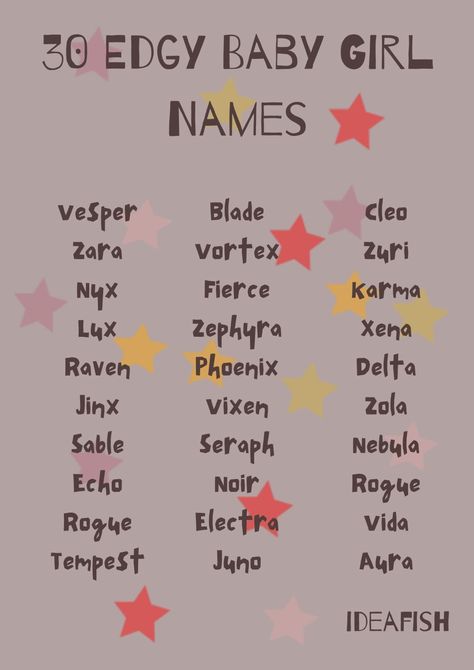 Demon Oc Names, How To Come Up With Character Names, Scene Names Ideas, Cute Names For Characters, Emo Names Ideas Girl, Unique Things To Add To Your Oc, Character Name Ideas Girl, Creepy Names Ideas, Unique Names For Characters