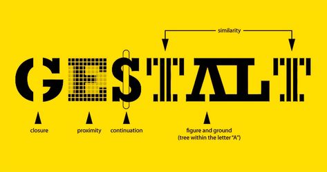 Explore how Gestalt Principles of Design shape visual perception and enhance design with our insightful guide on these fundamental concepts. Superhero Font, Gestalt Theory, Gestalt Principles, Banks Logo, Wallpaper Interior Design, Photoshop Resources, Visual Hierarchy, Mockup Photoshop, Visual Perception