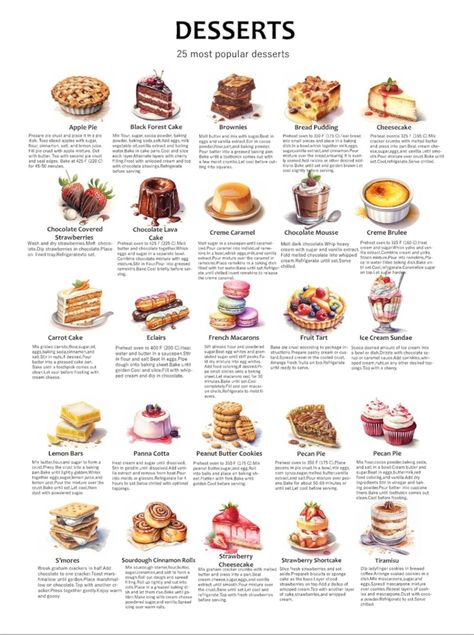 Desserts Around The World, Types Of Pastry, Most Popular Desserts, Homemade Cookbook, Popular Desserts, Healthy Homemade Recipes, Healthy Lifestyle Food, Sweet Snacks Recipes, Delicious Snacks Recipes