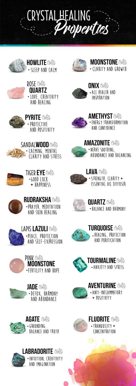 Crystals And Their Meanings, Crystal Healing Properties, Gemstones Chart, Crystal Healing Chart, The Crystals, Wiccan Spell Book, Crystal Guide, Crystals Healing Properties, Spiritual Crystals