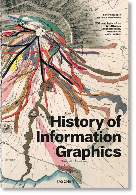 TASCHEN Books: Graphic Design Massimo Vignelli, Vitruvian Man, Steve Mccurry, 타이포그래피 포스터 디자인, Interactive Media, New York Subway, Information Graphics, The Reader, Information Design