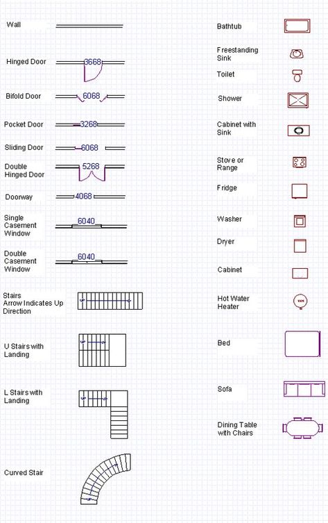 Architecture Plan Symbols, Floor Plans Drawing Hand, Construction Plan Drawing, How To Make A Floor Plan, Architecture Blueprints Floor Plans, Arhitecture Draw Beginner House, Architecture Lesson Plans, Easy Floor Plan Drawing, Architecture Floor Plan Drawing