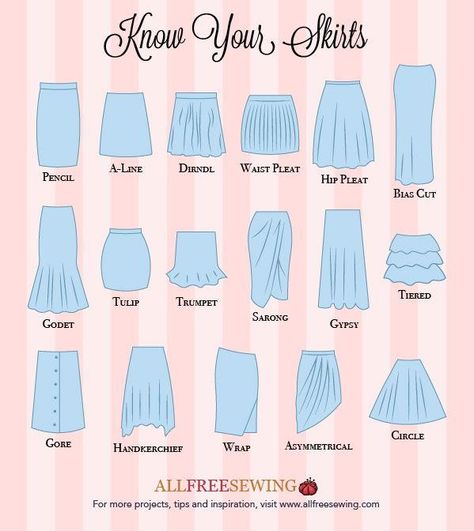 Know Your Skirts Guide [Infographic] | Learn about the different styles of skirts with our free printable guide! Kinds Of Skirts Style, Skirts Types Chart, Type Of Long Skirt, Different Types Of Skirts Pattern, Types Of Dress Skirts, Top Types For Women, Skirts Name List, Cute Tops With Skirts, Skirt Names Types Of