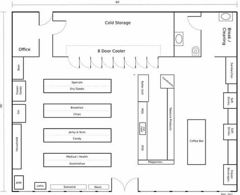 Store Floor Plan, Cafe Shops, Retail Store Layout, Lama Quotes, Mini Mart, Store Plan, Bus Design, Grocery Store Design, Front Shop