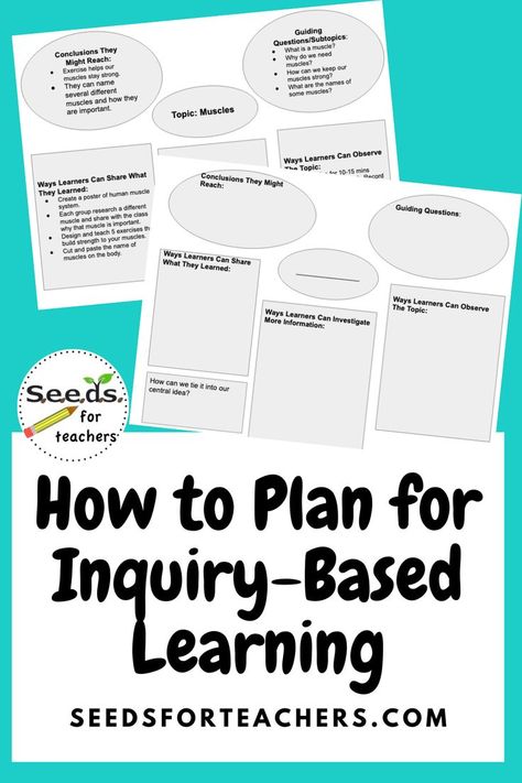 Check out this free template to help you plan inquiry-based units for your students. Math Inquiry Based Learning, Inquiry Project Ideas, Inquiry Based Learning Middle School, Inquiry Based Learning Preschool, Inquiry Classroom, Inquiry Based Learning Activities, Kindergarten Inquiry, Ib Classroom, Inquiry Project