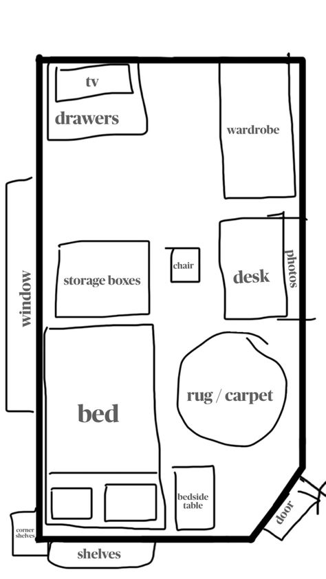 my dream bedroom layout Room Inspo For Medium Sized Room, Interesting Bedroom Layout, Room Arrangement Ideas Bedroom Simple, Flat Room Ideas Bedrooms, Uneven Bedroom Layout, Good Bedroom Layouts, Basic Small Room Ideas, Moving Room Around Ideas Bedrooms, How To Organize Room Bedrooms