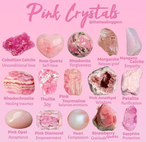 Pink Stones And Crystals, Aphrodite Crystals, Pink Crystal Aesthetic, Pink Magic Aesthetic, Pink Witchcraft, Crystal Healing Chart, Aphrodite Goddess, Crystal Aesthetic, Crystals Healing Properties