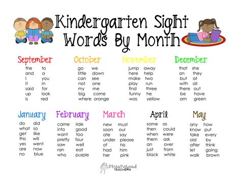 Kindergarten+Sight+Words+List Kindergarten Sight Words List, Kindergarten Architecture, Kindergarten Sight Words, Kindergarten Prep, Sight Words List, Kindergarten Readiness, Sight Words Kindergarten, Site Words, Homeschool Kindergarten