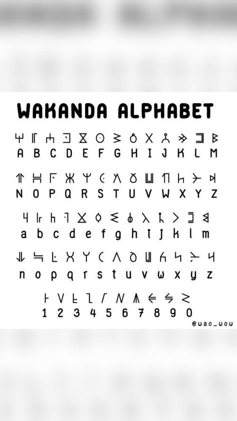 Fictional Languages, Ancient Alphabets, Sign Language Words, Alphabet Code, Sign Language Alphabet, Writing Code, Language Works, Text Symbols, Writing Fantasy