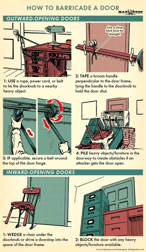 How to Barricade a Door | The Art of Manliness Supraviețuire Camping, 1000 Lifehacks, Survival Skills Life Hacks, Art Of Manliness, Survival Life Hacks, Apocalypse Survival, Survival Techniques, Survival Life, Wilderness Survival