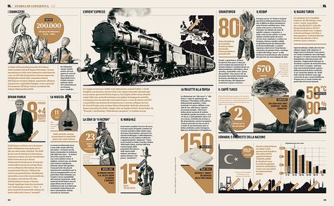 Turcherie 02 by Francesco Franchi, via Flickr Layout Editoriale, Editorial Layouts, Design Timeline, Infographic Layout, Yearbook Layouts, Info Board, Graphic Design Infographic, 타이포그래피 포스터 디자인, Timeline Design