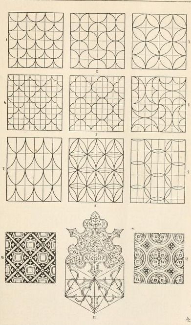 Repeating patterns - inspiration for unique tangle patterns. From https://archive.org/stream/handbookoforname00meyerich Ornament Drawing, Geometric Elements, Geometric Drawing, Islamic Art Pattern, Islamic Design, Zentangle Patterns, 로고 디자인, Geometric Art, Surface Pattern Design