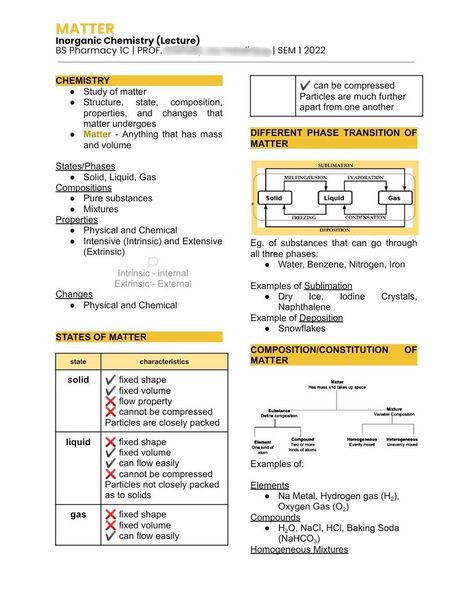 Notes On Google Docs, Google Doc Notes Template, Notion Template For Work, Chemistry Lecture, Study Planner Free, Google Notes, Google Doc Templates, I Need Motivation, Elements Canva