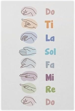 Amazon.com: Solfege Hand Signs Poster Music Classroom Educational Poster Music Theory Music Note Value Music Pos Canvas Poster Wall Art Decor Print Picture Paintings for Living Room Bedroom Decoration Unframe Unf: Posters & Prints Music Room Ideas School, Music Theory Poster, Music Classroom Ideas, Music Teacher Classroom, Middle School Music Classroom, Music Classroom Posters, Solfege Hand Signs, Music Room Ideas, Choir Room