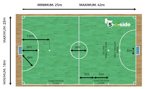 Indoor Soccer Field, Futsal Court, Indoor Sports Court, Sports Facility Architecture, Interpretive Signage, Street Soccer, Soccer Academy, Japandi Interior Design, Badminton Court