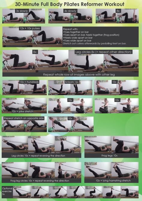 Reformer Pilates Exercises Workout, Reformer Workout Plan, Pilates Reformer Leg Exercises, Aeropilates Reformer Workout, Beginner Reformer Workout, Pilates Workout Reformer At Home, Aero Pilates Workout, Reformer Pilates Routine, Reformer Pilates Workout Plan