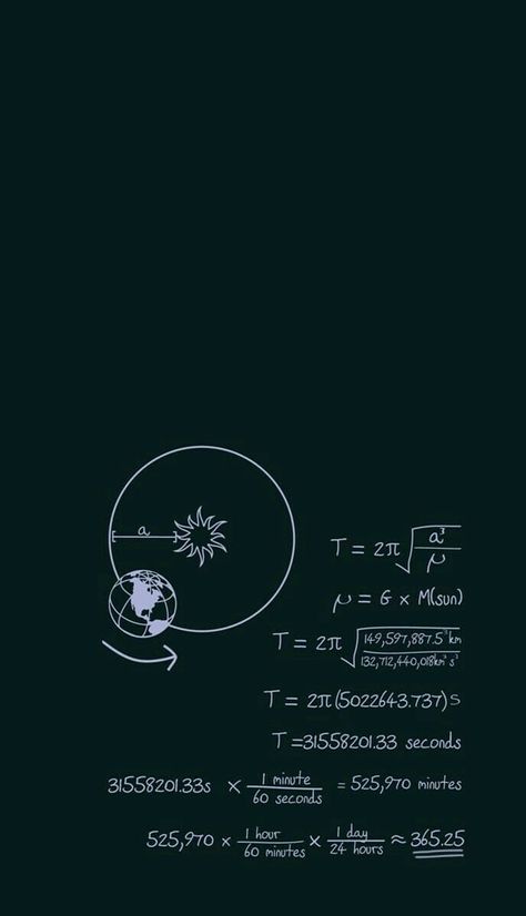 Physics Aestethic, Physics Wallpaper Backgrounds, Fisika Aesthetic, Physics Wallpaper Aesthetic, Maths Aesthetic Wallpaper, Bioengineering Aesthetic, Physics Aesthetic Wallpaper, Astrophysics Wallpaper, Astronomy Student Aesthetic