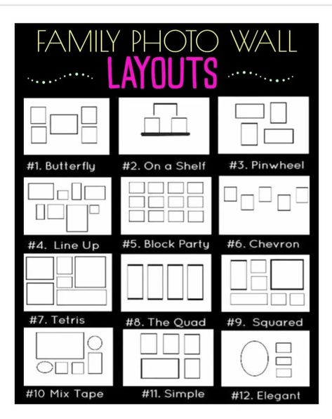 Picture Wall Template Layout, Photo Wall Family Room, Large Family Photo Wall Display, Ideas For Displaying Family Photos, Photo Wall Collage Family Pictures, Family Picture Arrangements On Wall, Gallery Wall With Family Photos And Art, Picture Placement On Wall Living Rooms, Photo Wall Gallery Living Rooms