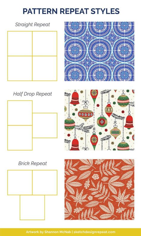 Repeating Pattern Design, Surface Pattern Design Inspiration, Easy Drawing Tutorial, Pattern Design Inspiration, Design Mandala, Folded Paper, Drops Patterns, Wax Resist, Textile Pattern Design