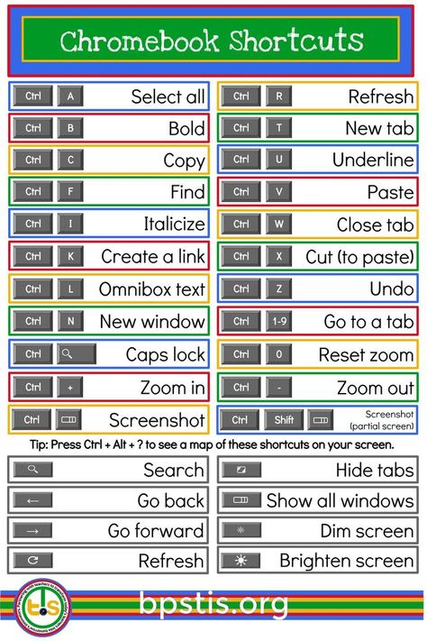 Chromebook Shortcuts, Digital Learning Classroom, Teacher Tech, Teaching Technology, Teacher Technology, Virtual School, School Technology, Tech School, Classroom Technology