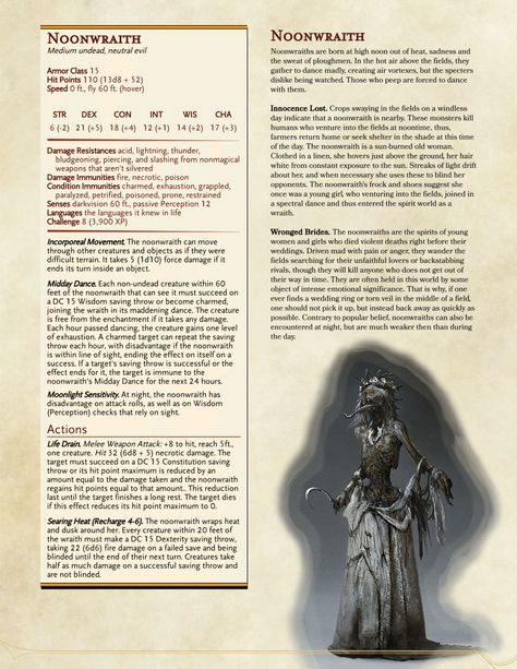 DnD 5e Homebrew — The Witcher monsters Part 2 by Regerem Witcher Dnd 5e, Witcher Monsters Dnd 5e, Dnd Monster Tokens, Shadowfell Dnd, Dnd 5e Homebrew Monsters, Homebrew Monsters 5e, 5e Homebrew Monster, Dnd Monsters Homebrew, Dnd Shadowfell