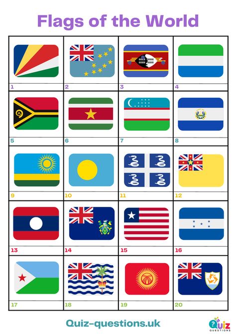 Flags of the World Quiz Flag Pictures, Free Quizzes, Picture Quiz, Map Quiz, Questions With Answers, Quiz With Answers, Quiz Questions, World Pictures, Countries Around The World