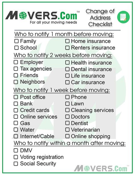 The Movers.com Printable Change of Address Checklist - Movers.com Changing Address When Moving, Address Change Checklist, Change Address Checklist, Moving Out Of State Checklist, Change Of Address Checklist, Moving List, Moving House Tips, First Apartment Tips, Moving Hacks