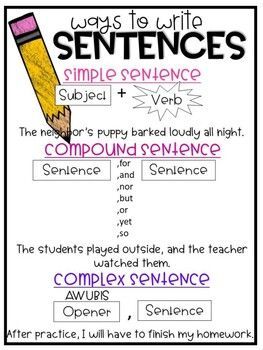 Here is the perfect yet simplistic sentence structure anchor chart for your classroom.  Includes:Full size anchor chartHalf sheet anchor chartBlank anchor chart (for student responses) Combining Sentences Anchor Chart, Fanboys Anchor Chart, Compound Sentences Anchor Chart, Commas Anchor Chart, Complete Sentence Anchor Chart, Sentence Structure Anchor Chart, Complex Sentences Anchor Chart, Conjunctions Anchor Chart, Teaching Sentence Structure