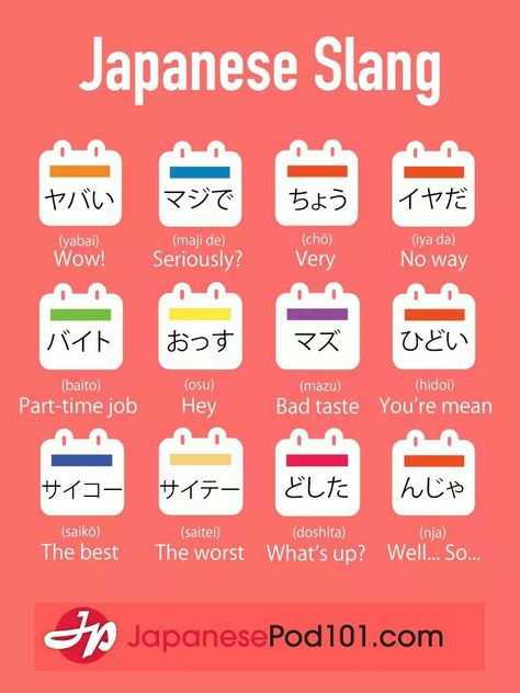 Japanese Slang Via JapanesePod101 Words In Different Languages, Learn Japan, Bahasa Jepun, Materi Bahasa Jepang, Basic Japanese Words, Japanese Language Lessons, Learn Japanese Words, Korean Phrases, Japanese Quotes