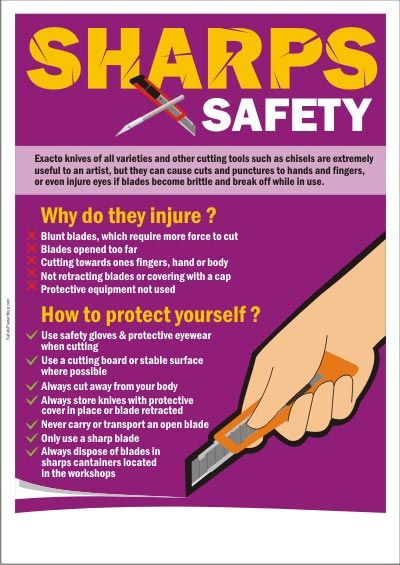 Sharps Safety Safety Moment Topics, Safety Talk Topics, Workplace Safety Slogans, Safety Toolbox Talks, Workplace Safety Tips, Safety Talk, Safety Topics, Office Safety, Health And Safety Poster