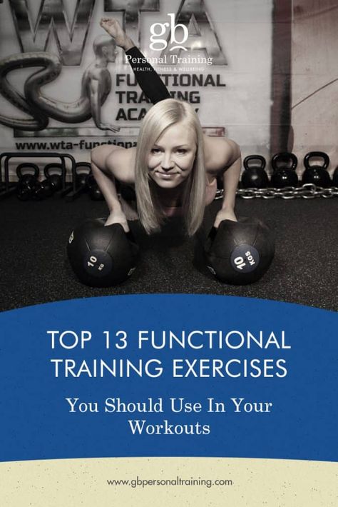 Functional Training Exercises, Functional Training Workouts, Kettlebell Cardio, Functional Movement, Functional Workouts, Healthy Workout, Body Exercise, Kettlebell Training, Training Exercises