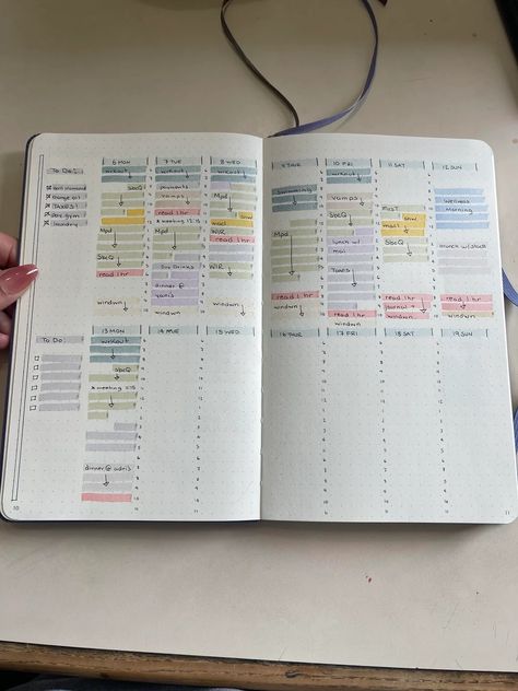 Bullet Journal Templates, Bullet Journal Minimalist, Monthly Habit Tracker, Journal Inspiration Writing, Journal Templates, Notion Templates, Study Organization, Writing Therapy, Diary Ideas