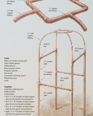 Arbors Trellis, Diy Garden Trellis, Fine Gardening, Drawing Simple, Diy Pergola, Copper Pipe, Garden Trellis, Garden Structures, Garden Crafts