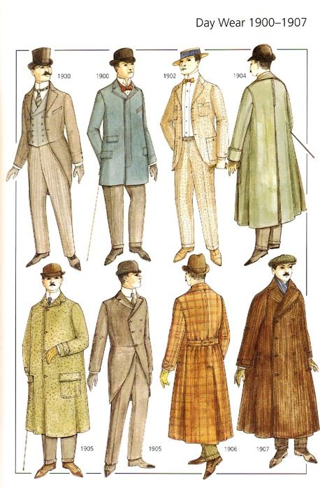 Men's outerwear, 1900-1907. #edwardian #fashion Mystery Outfit, Dollhouse Walls, Anastasia Costume, Peach Costume, Russia Fashion, 1900 Fashion, Cherry Orchard, 1900s Fashion, 1910s Fashion