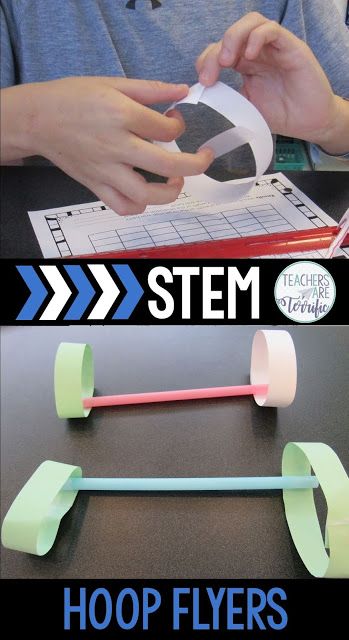 Simple Stem Challenges, Elementary Stem Activities, Easy Stem, Summer Stem, Stem Experiments, Stem Classes, Stem Elementary, Stem Lab, Engineering Activities