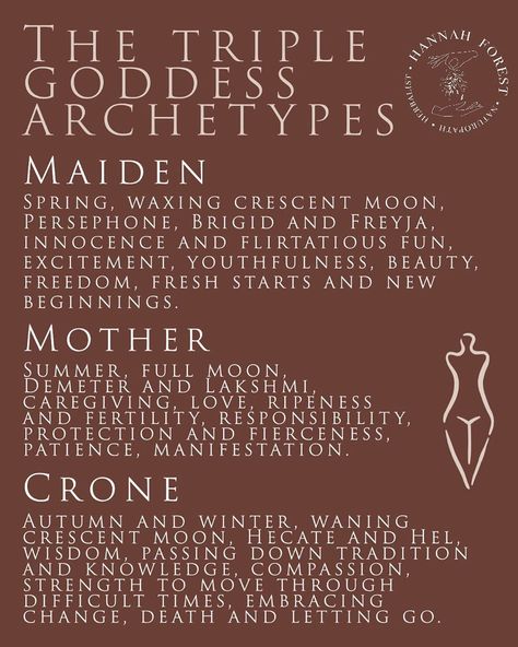 Wicca Triple Goddess, Triple Goddess Aesthetic, Celtic Triple Goddess, Pagan Knowledge, Outer Gods, Goddess Archetypes, Divination Witch, The Triple Goddess, Lunar Witch