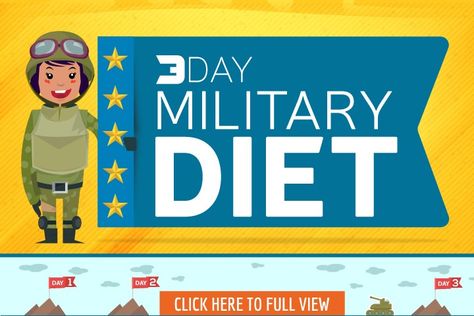 crackers 3 Day Military, Quick Diet, Diet Chart, Best Keto Diet, Boost Your Metabolism, Kids Nutrition, Health Diet, Diet Tips, Diet Plan