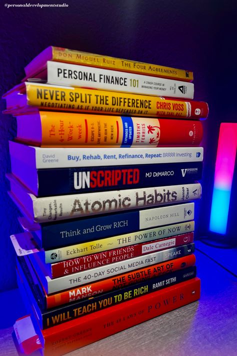 Books About Time Management, Books About Finance, Management Books To Read, Mindset Books Aesthetic, Best Mindset Books, Books On Time Management, Books On Finance, Books For Discipline, Finance Books Aesthetic