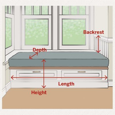 Bedroom Window Seat, Bay Window Seat, Window Seat Design, Window Benches, Bedroom Windows, Remodel Bedroom, Window Seat, Remodel Ideas, Bay Window